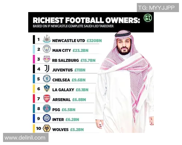 沙特阿拉伯宠物足球明星的背后故事与影响力探讨 沙特阿拉伯宠物足球明星的背后故事与影响力探讨